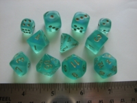 Dice : 7die Chessex borealis teal