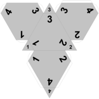 Dice : D04 NUMBERED POINTS