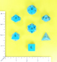Dice : MINT57 NORSE FOUNDRY TURQUOISE